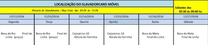 mudanca-ssacard-movel