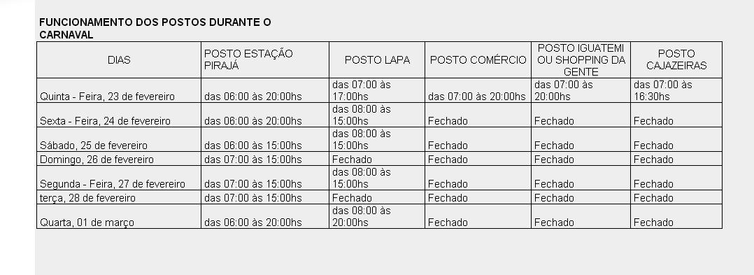 postos-no-carnaval